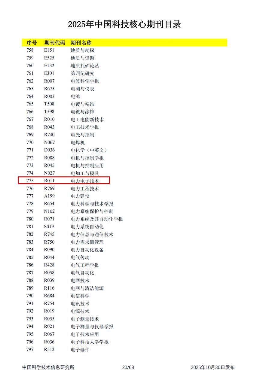 足球赔率
1 足球赔率
1